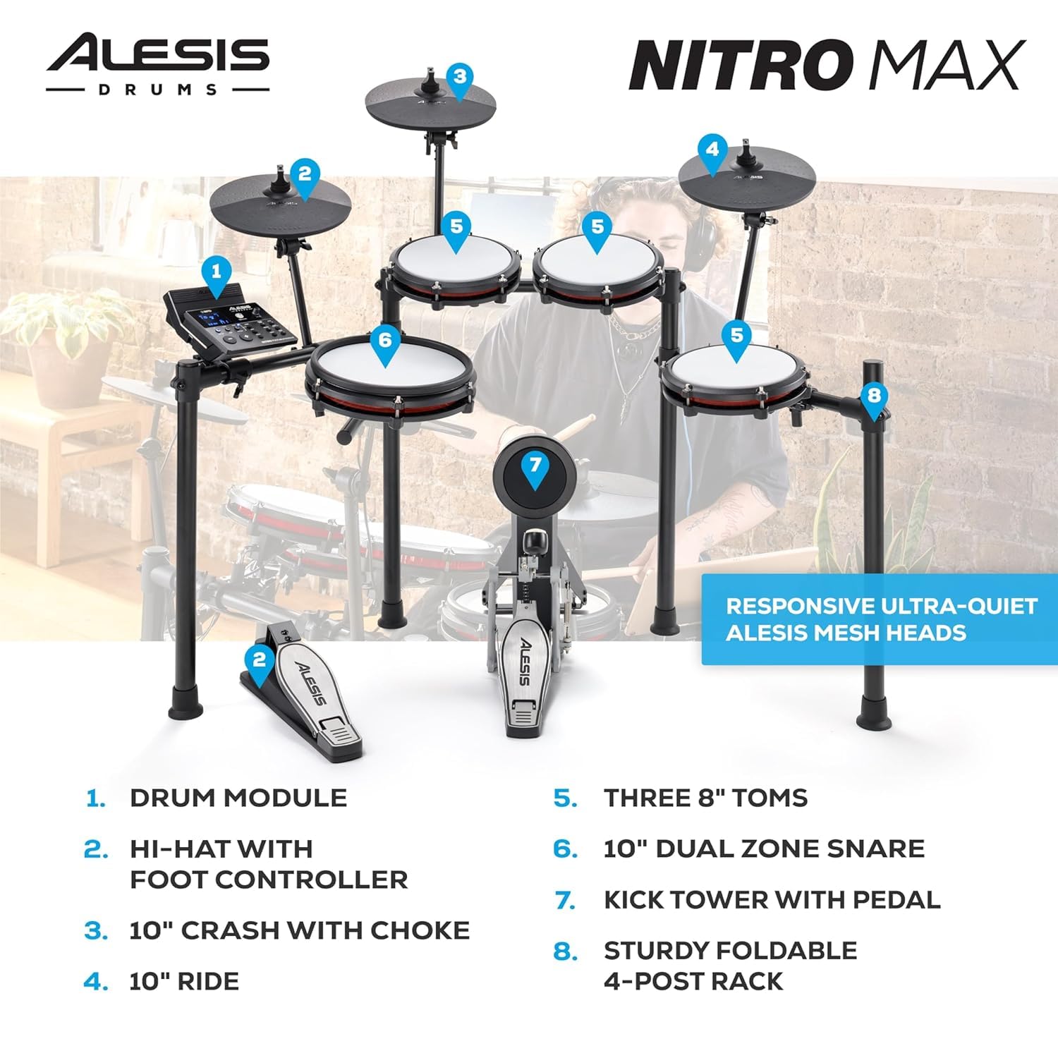 Alesis Nitro Max-3 image