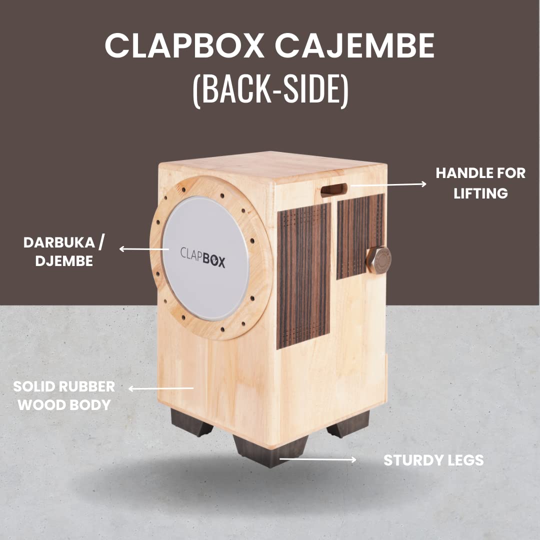CB Cajembe-1 image