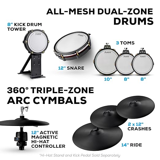 ALS*STRATA CORE-4 image