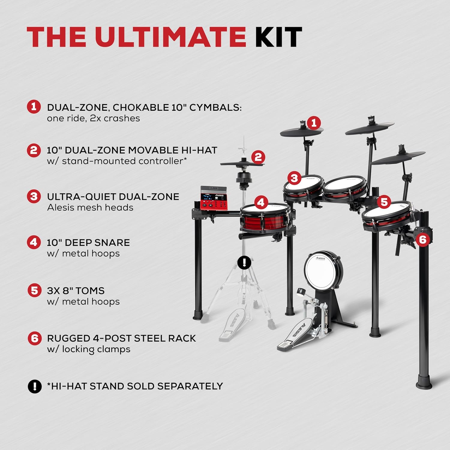 Alesis Nitro Ultimate-2 image